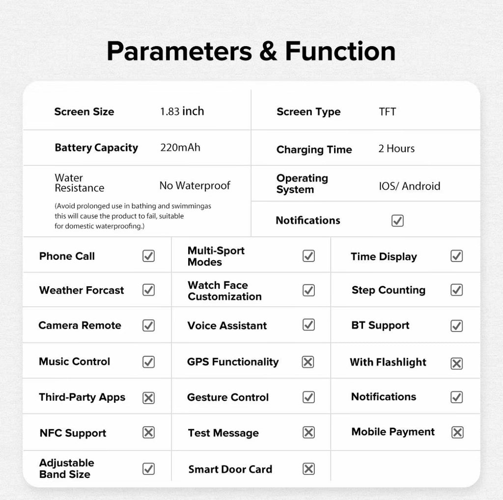 Montre intelligente multifonctions SIMSONLAB