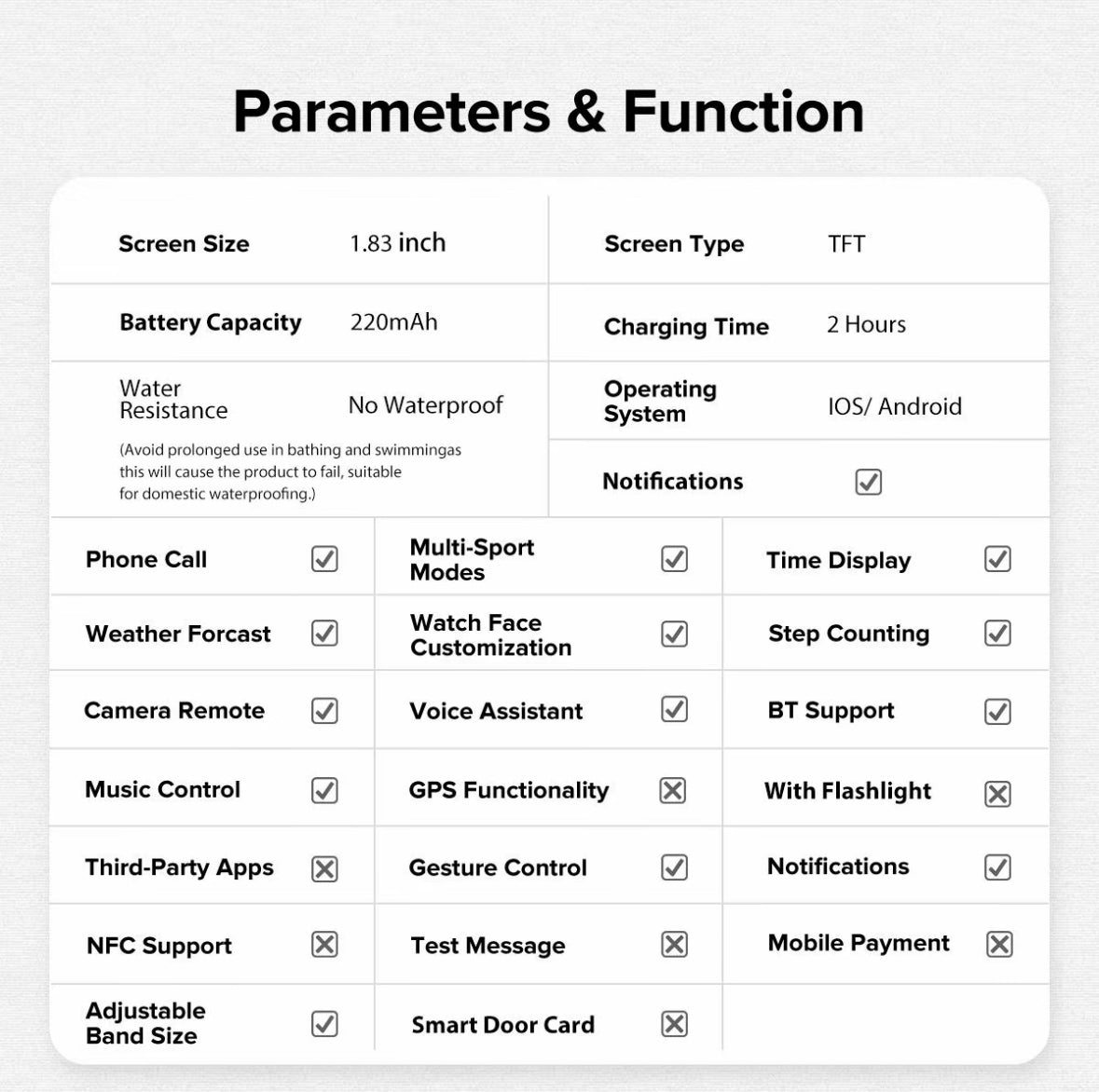 Montre intelligente multifonctions SIMSONLAB