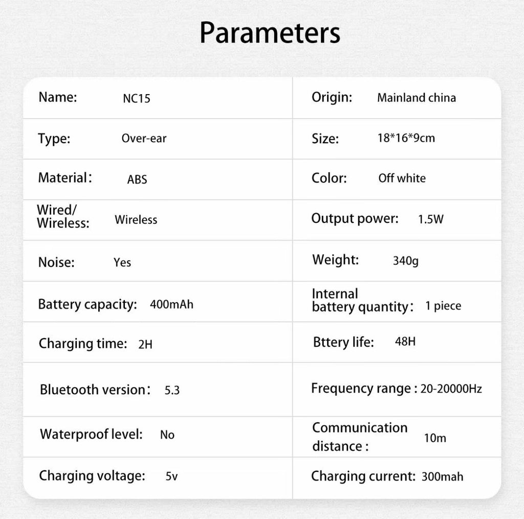 casque, supra-auriculaire