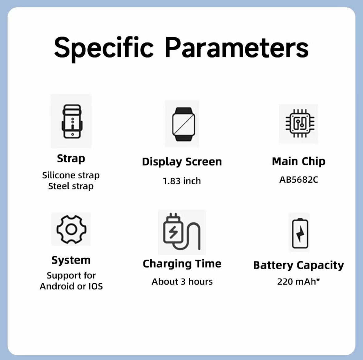 Montre intelligente multifonctions SIMSONLAB